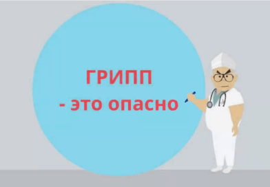 Профилактика гриппа: от прививки до мытья рук